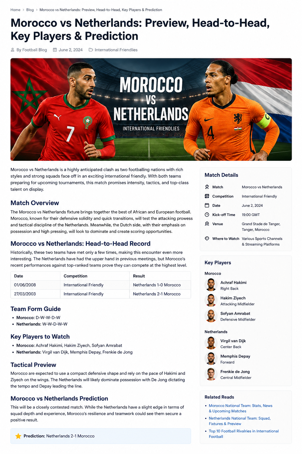 Read more about the article Morocco vs Netherlands: A Thrilling Football Rivalry on the Global Stage